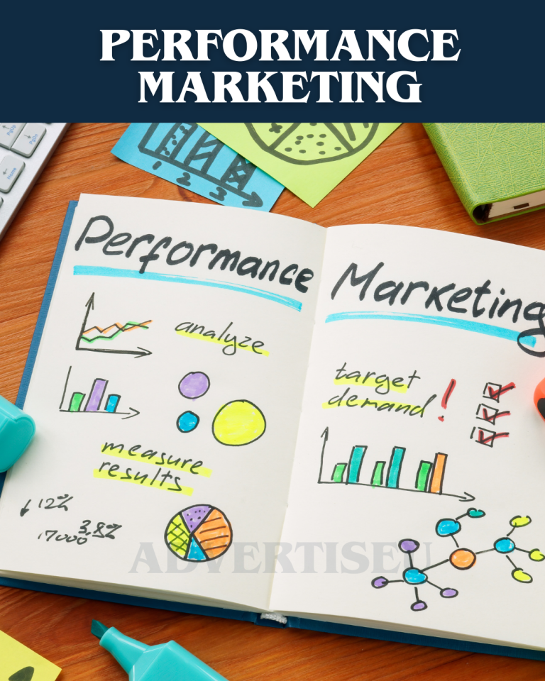 Performance Marketing with AdvertiseU